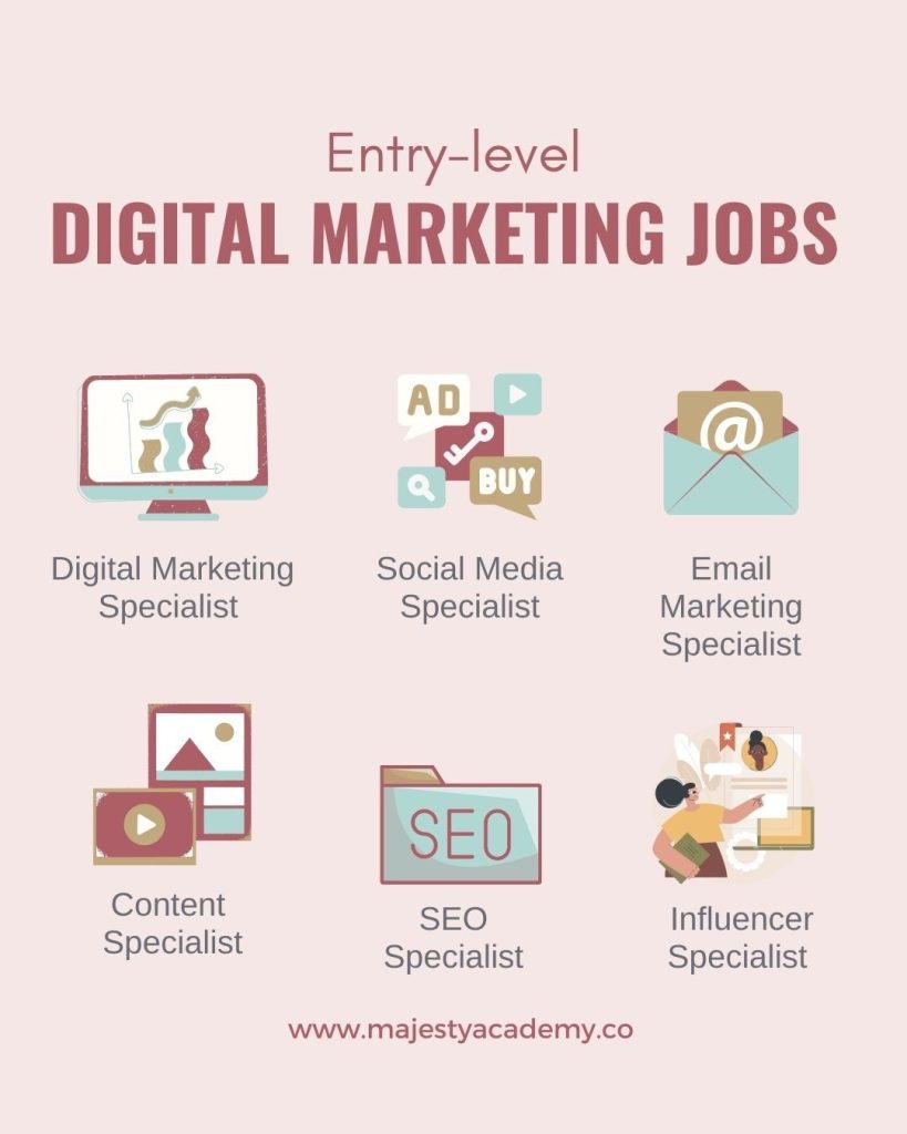 7 High-Paying Digital Marketing Jobs to Consider 1707f268f3e7e4dea142c1e4b2d5ded0 819x1024